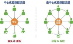 如何安全地切换小狐钱包密码？