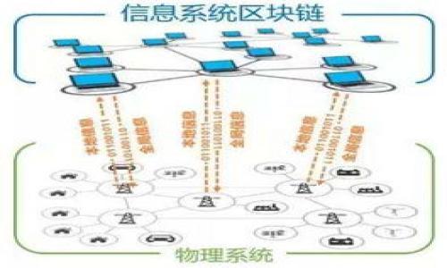 

如何小狐钱包中的ETH矿工费以降低交易成本