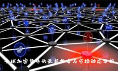 全球加密货币的最新排名与市场动态分析