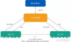 如何利用以太坊官方钱包制作高安全性的冷钱包