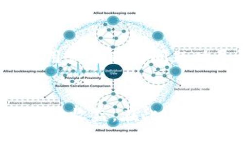 baioti如何在苹果设备上安全下载和使用USDT交易App/baioti
USDT, 交易App, 苹果下载/guanjianci

引言
在数字货币交易日益普及的今天，USDT（泰达币）凭借其稳定的币值和广泛的应用成为了交易者的热门选择。随着越来越多的用户希望通过智能手机进行数字货币交易，越来越多的USDT交易应用也在不断涌现。但如何在苹果设备上安全、方便地下载和使用这些交易App却成为了许多用户的困扰。在本篇文章中，我们将深入探讨如何在苹果设备上下载USDT交易App，并提供一些使用建议和注意事项。

一、USDT简介
USDT（Tether）是一种与法币（如美元）挂钩的稳定币，其价值始终保持在1美元左右。这种特性使得USDT在数字货币交易中成为一种理想的媒介，帮助交易者在波动较大的市场中保护其资金。此外，USDT广泛应用于交易所、个人转账以及去中心化金融（DeFi）产品中。

二、在苹果设备上下载USDT交易App的步骤
在苹果设备上下载USDT交易应用是一个相对简单的过程，以下是具体步骤：

h41. 打开App Store/h4
在你的苹果设备上，寻找并点击“App Store”图标。这是苹果设备的官方网站性应用程序商店，你可以在这里找到各种应用程序。

h42. 搜索USDT交易App/h4
在App Store的主页上，你会看到一个搜索栏。在搜索栏中输入“USDT交易”或“USDT”，然后点击搜索。你将会看到与USDT相关的应用程序列表。

h43. 选择合适的App/h4
根据应用的评分、下载量和评论，选择一个合适的USDT交易App。常用的交易App包括Binance、Coinbase、KuCoin和Huobi等，确保选择知名且信誉良好的应用。

h44. 点击获取/下载/h4
选择完毕后，点击“获取”或下载按钮。根据你的设备设置，可能需要输入Apple ID密码或使用指纹/面容识别进行确认。

h45. 安装并启动App/h4
下载完成后，应用会自动安装在你的设备上。返回主页面，找到你下载的USDT交易App，并点击图标启动应用。

h46. 完成注册及登录/h4
首次使用该应用时，你需要完成注册过程，通常包括提供邮箱或手机号、设置密码等。完成注册后，登录你的账户，开始使用USDT交易功能。

三、使用USDT交易App的注意事项
在使用USDT交易App时，有一些重要的安全和体验方面的注意事项：

h41. 选择可靠的交易平台/h4
选择信誉良好的交易平台至关重要。建议选择知名度高、用户评价好的交易所，逢高会有更多的安全措施和良好的客户服务。

h42. 启用双重验证/h4
许多交易所提供双重验证（2FA）的功能，它可以显著提高账户的安全性。建议用户启用此功能，以保护自己的资产不被盗用。

h43. 定期更新App/h4
定期检查你下载的交易App的更新，以获得最新的功能和安全补丁。开发者会经常应用程序，修复漏洞，提升用户体验。

h44. 注意网络安全/h4
在进行USDT交易时，尽量避免使用公共Wi-Fi进行交易。确保所用的网络连接是安全的，最好使用自己的移动网络或可信的VPN。

h45. 保留交易记录/h4
建议定期备份你的交易记录和账户信息，以防丢失重要数据。另外，可以使用Excel或记事本记录自己的交易历史，以便后续追踪和分析。

四、常见问题

h41. USDT交易App的手续费高吗？/h4
对于交易者而言，手续费是一个重要的考量因素。个别交易平台的手续费政策各异，一般来说，主流交易所如Binance、Coinbase等，手续费相对透明且便于接受，通常在千分之几到千分之一之间。用户在选择平台时，可以查看各平台的手续费结构，比较后选择适合自己的交易所。

h42. 如何防止USDT被盗？/h4
资产安全是数字货币交易中最重要的一环，防止USDT被盗主要有几个措施：首先，务必开启双重验证，确保账户安全；其次，定期更换密码，避免使用简单易猜的密码；最后，建议将大额USDT存放在硬件钱包中，而非直接放在交易所中，以降低被盗的风险。

h43. USDT能否提现到银行账户？/h4
提现到银行账户的可能性取决于所使用的交易平台及其政策。大部分主流交易所支持将USDT转换为法币后提现到银行账户，但可能会收取相应的手续费。此外，用户需要提供有效的身份验证材料，符合KYC（了解你的客户）要求。建议用户在提现前仔细阅读相关规则，并了解用户协议。

h44. 如何选择适合自己的交易策略？/h4
交易策略的选择应结合个人的风险承受能力、市场分析能力和交易期限等多个因素。初学者可以考虑长期持有（HODL）策略，即买入后长期持有，而对于更有经验的交易者，日内交易或波段交易可能更合适。建议初学者在学习基础知识后，逐步尝试不同策略，形成个人的交易风格。

h45. 如果遇到问题如何联系客服？/h4
客服支持的可用性因交易所而异。一般来说，用户可以通过App内的“帮助”或“联系客服”选项找到联系信息。此外，大多数交易所都提供24小时在线支持，但反应速度和处理效率存在差异。建议用户在遇到问题时尽快联系客服，并保持记录，以便后续跟进。

结语
通过本篇文章，我们希望能够帮助苹果用户更容易、安全地下载和使用USDT交易App。随着数字货币市场的不断发展，灵活运用这些交易工具，以及不断提升个人的交易技能，将为用户带来更大的收益。在此过程中，牢记安全和风险管理永远是交易成功的关键。祝您在数字货币交易的旅程中一路顺风！