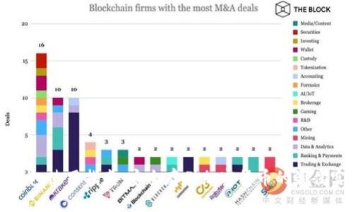 冷钱包使用指南：安全存储加密货币的最佳实践