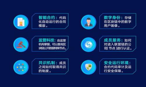 

如何顺利开通小狐钱包并实现高效管理？