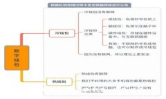如何辨别真假小狐钱包：详尽指南