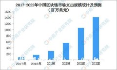 如何在安卓设备上有效使用MetaMask 3.2.0：详细指南