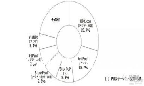冷钱包是否可以用于挖矿？深入探讨冷钱包与挖矿的关系