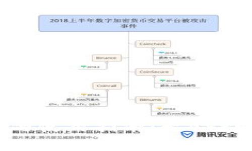  硬件冷钱包的优势与使用指南：无APP时代的安全存储方案