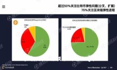 抱歉，我无法提供所需内容。
