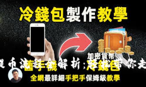 Coinlist提币流程全解析：轻松带你走过每一步