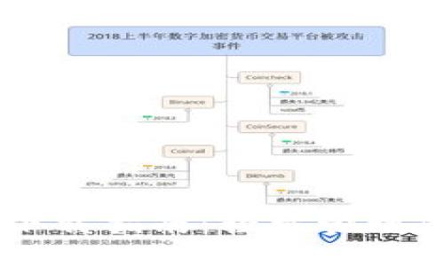 全新im钱包下载指南：轻松管理您的数字资产