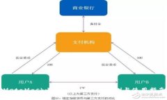 MetaMask小狐钱包的全面评测与使用指南