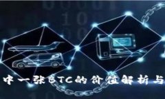 永续合约中一张BTC的价值解析与市场动态