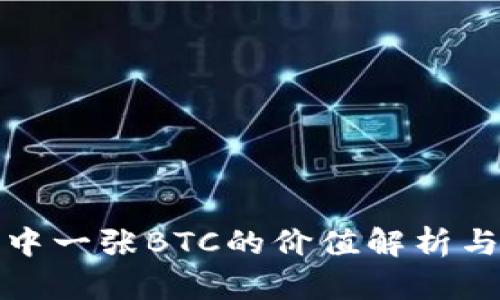 永续合约中一张BTC的价值解析与市场动态