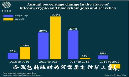 冷钱包转账时为何需要支付矿工费？