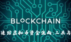 如何追踪虚拟币资金流向：工具与方法