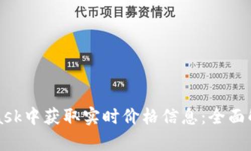 如何在MetaMask中获取实时价格信息：全面解析与实用技巧