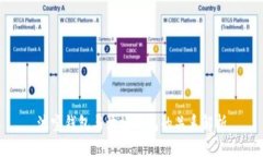 波宝钱包与波场钱包的关系解析