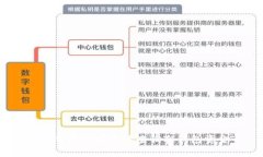  如何安全有效地查询冷钱包资金