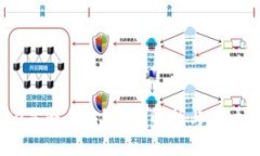 OKEx是否合法？全面解析与用户指南