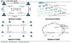 小狐钱包使用教程：全面了解如何高效使用小狐