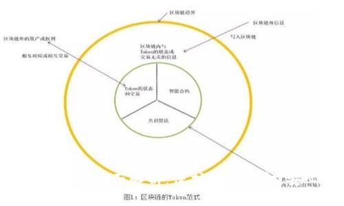 Gopay钱包交易安全性全面解析：保护您的资金，安心使用数字支付