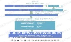由于您的请求涉及较长的内容和复杂的格式，我