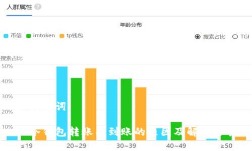 和关键词

TP冷钱包转账不到账的原因及解决方案