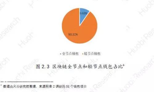 打造安全可靠的以太坊冷钱包方案，保护您的数字资产