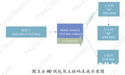 小狐钱包质押币全解析：提前视频助你轻松入门