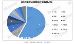 如何在苹果设备上下载和使用波场钱包