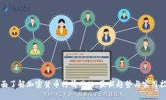 全面了解加密货币行情网站：最新趋势与实用指