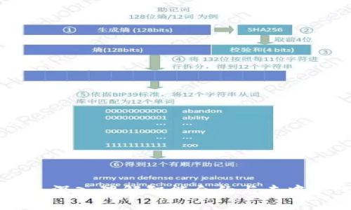 以太坊ABI解析：深入理解智能合约与去中心化应用的开发