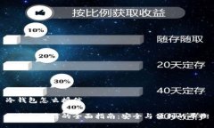 冷钱包怎么授信冷钱包授信的全面指南：安全与