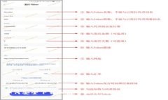 如何安全下载和使用提币钱包：全方位指南