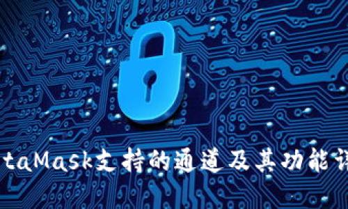 MetaMask支持的通道及其功能详解