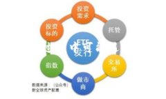   如何找到和管理小狐钱包的TRC地址？ /  guanjia