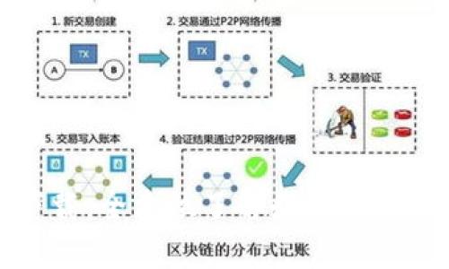 : kcash钱包app下载：全方位了解数字资产管理的安全与便捷