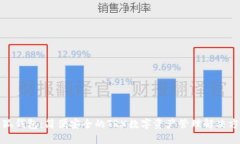 小狐钱包：简便安全的TRX数字资产管理解决方案