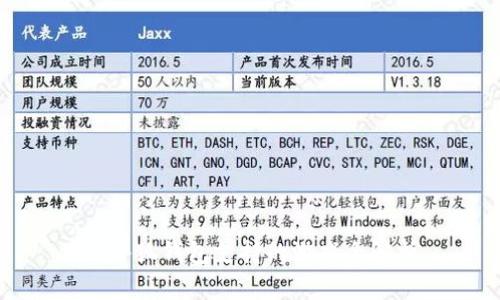 : 小狐钱包支持的游戏全解析