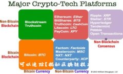 为什么虚拟币可以追踪？揭秘区块链技术与隐私