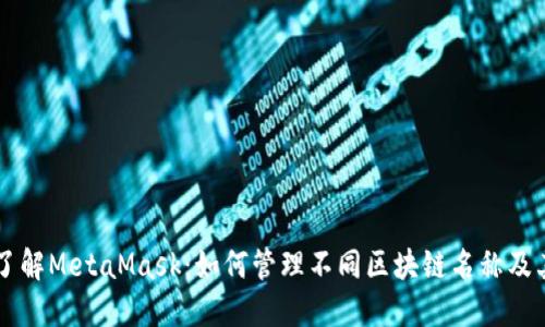 深入了解MetaMask：如何管理不同区块链名称及其应用