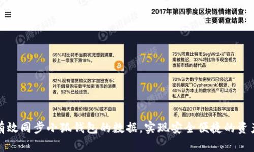 如何有效同步小狐钱包的数据，实现安全便捷的资产管理