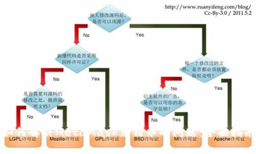 如何解决MetaMask充错币的问题：全面指南