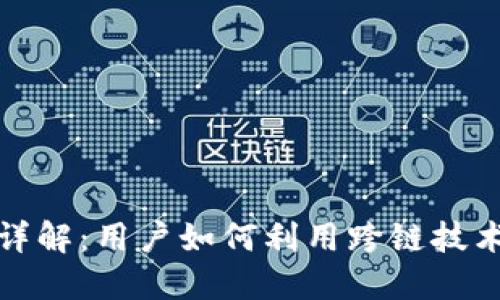 小狐钱包跨链功能详解：用户如何利用跨链技术提升数字资产管理