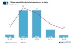 : 全面解析：比特币交易网下载APP的优势与使用指