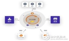 探索OKPay钱包安卓版的独特功能与优势
