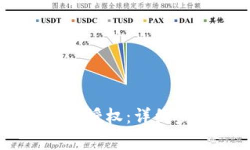 IM钱包如何解除授权：详细步骤与注意事项