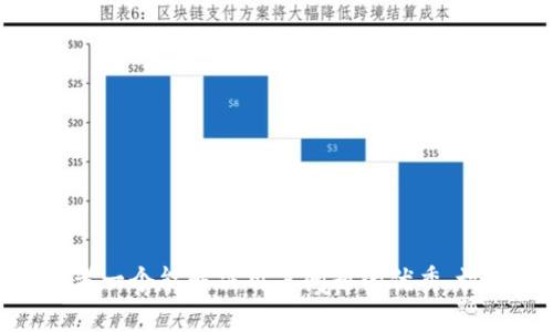 思考一个能解决用户问题的优秀，放进