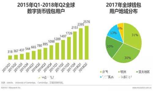  如何安全地将加密货币存入冷钱包