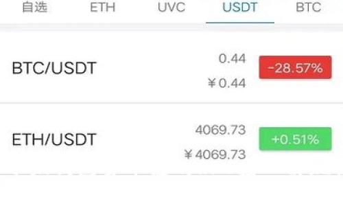 如何使用小狐钱包货币链的RPC接口实现高效交易？